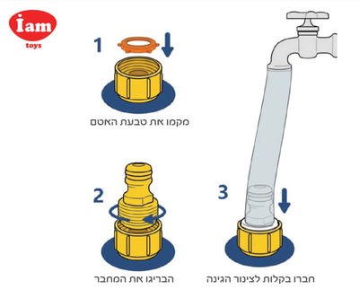 מזרקת מים לילדים חיות ים